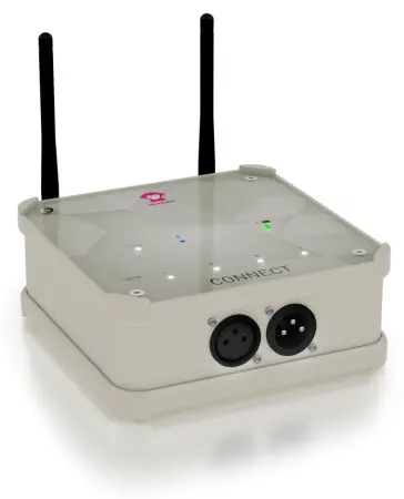 Apelabs CONNECT